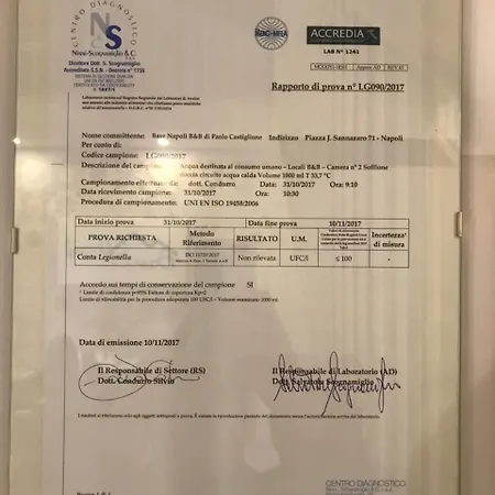 Base Mergellina Oda ve Kahvaltı